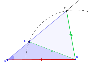 figure contre exemple